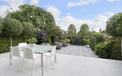 Property For sale in N6