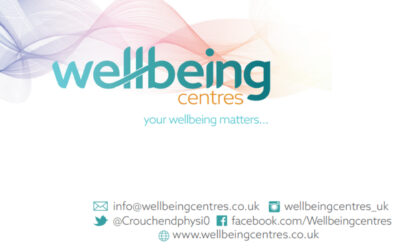 Wellbeing Centres,
